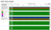 Accommodation Reservation Booking System